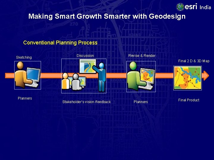 Making Smart Growth Smarter with Geodesign Conventional Planning Process Sketching Planners Discussion Revise &