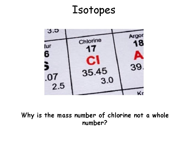 Isotopes Why is the mass number of chlorine not a whole number? 