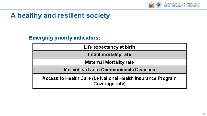 A healthy and resilient society Emerging priority indicators: Life expectancy at birth Infant mortality