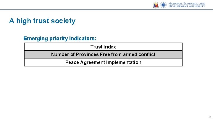 A high trust society Emerging priority indicators: Trust Index Number of Provinces Free from