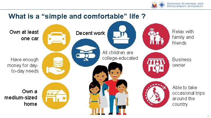 What is a “simple and comfortable” life ? Own at least one car Have