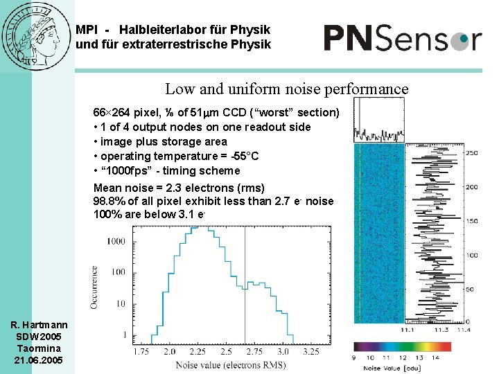 MPI - Halbleiterlabor für Physik und für extraterrestrische Physik Low and uniform noise performance