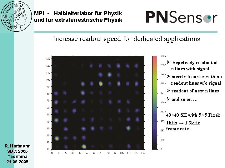 MPI - Halbleiterlabor für Physik und für extraterrestrische Physik Increase readout speed for dedicated