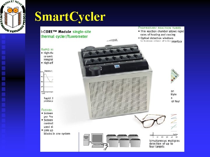 Smart. Cycler 