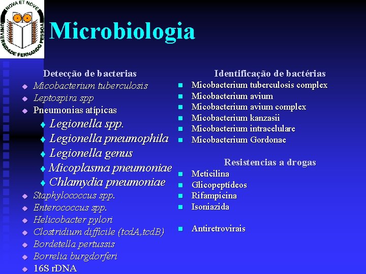 Microbiologia u u u Detecção de bacterias Micobacterium tuberculosis Leptospira spp Pneumonias atípicas Legionella