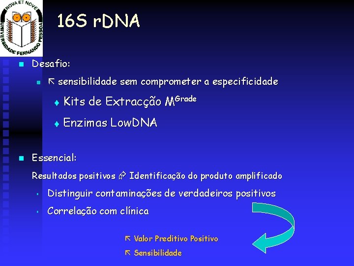 16 S r. DNA Desafio: sensibilidade sem comprometer a especificidade t Kits de Extracção