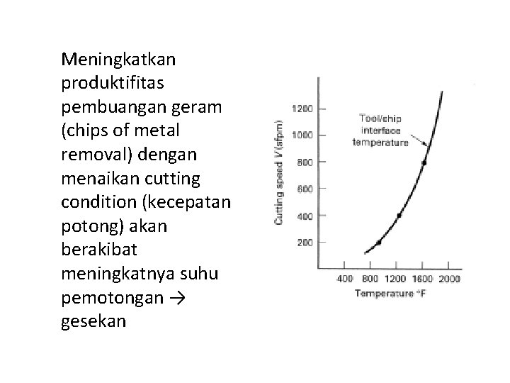 Meningkatkan produktifitas pembuangan geram (chips of metal removal) dengan menaikan cutting condition (kecepatan potong)