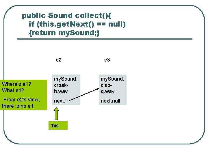 public Sound collect(){ if (this. get. Next() == null) {return my. Sound; } e