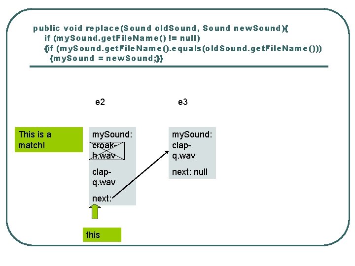 public void replace(Sound old. Sound, Sound new. Sound){ if (my. Sound. get. File. Name()