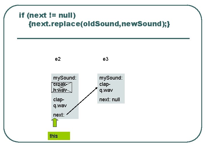 if (next != null) {next. replace(old. Sound, new. Sound); } e 2 e 3