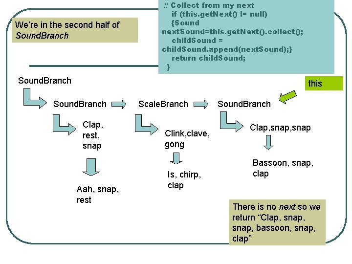 We’re in the second half of Sound. Branch // Collect from my next if