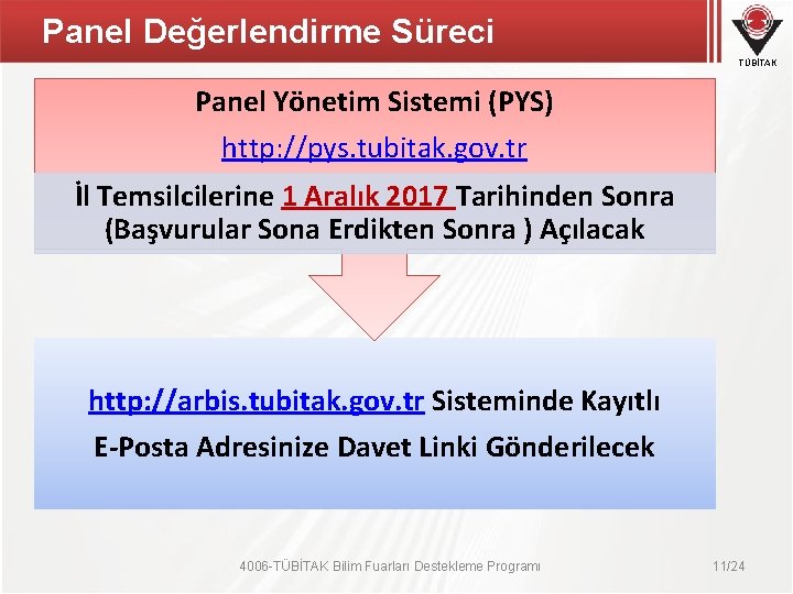 Panel Değerlendirme Süreci TÜBİTAK Panel Yönetim Sistemi (PYS) http: //pys. tubitak. gov. tr İl