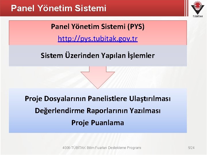 Panel Yönetim Sistemi TÜBİTAK Panel Yönetim Sistemi (PYS) http: //pys. tubitak. gov. tr Sistem