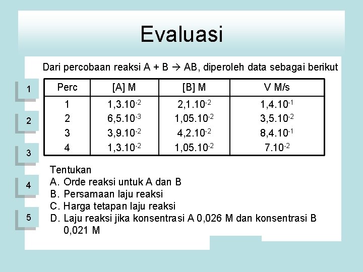 Evaluasi Dari percobaan reaksi A + B AB, diperoleh data sebagai berikut 1 2