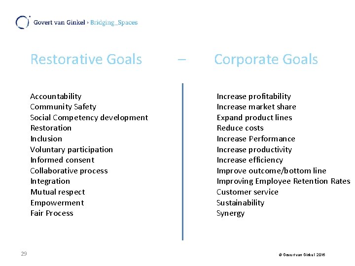 Restorative Goals Accountability Community Safety Social Competency development Restoration Inclusion Voluntary participation Informed consent