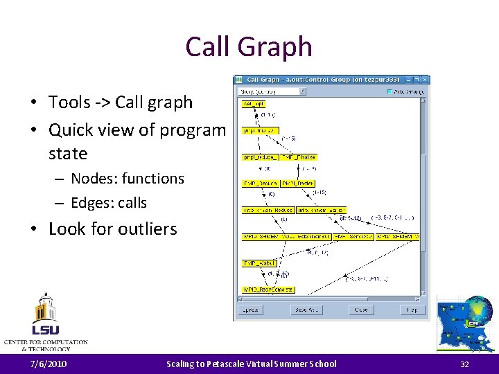 Call Graph • Tools -> Call graph • Quick view of program state –