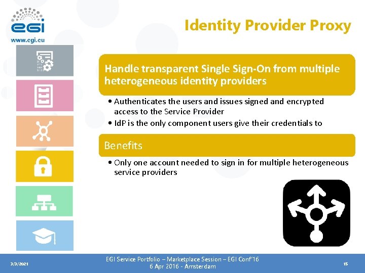 Identity Provider Proxy Handle transparent Single Sign-On from multiple heterogeneous identity providers • Authenticates