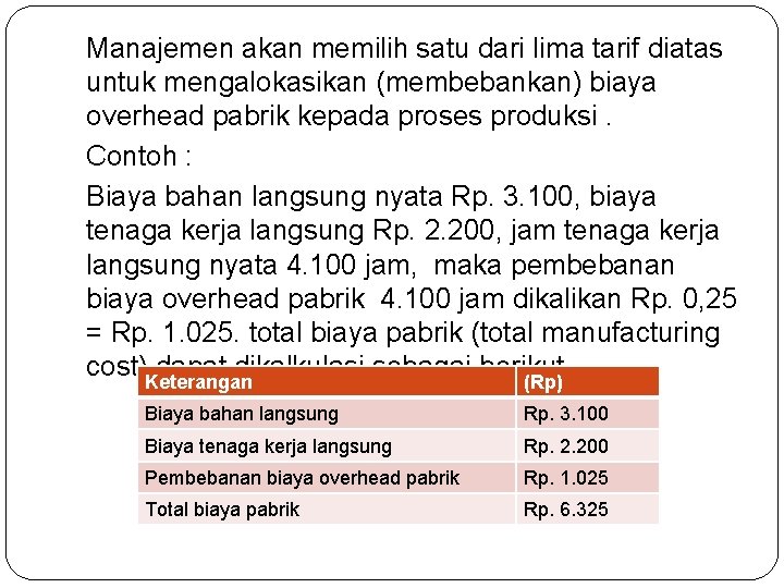 Manajemen akan memilih satu dari lima tarif diatas untuk mengalokasikan (membebankan) biaya overhead pabrik
