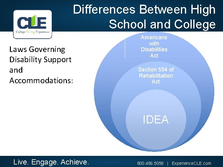 Differences Between High School and College Laws Governing Disability Support and Accommodations: Americans with