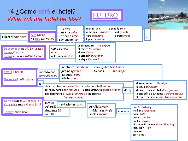 14. ¿Cómo será el hotel? What will the hotel be like? El hotel the
