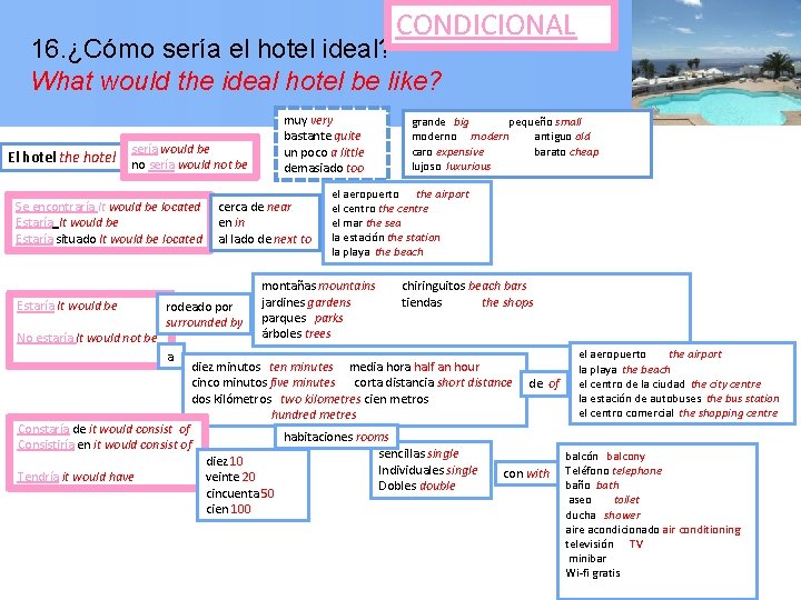 CONDICIONAL 16. ¿Cómo sería el hotel ideal? What would the ideal hotel be like?