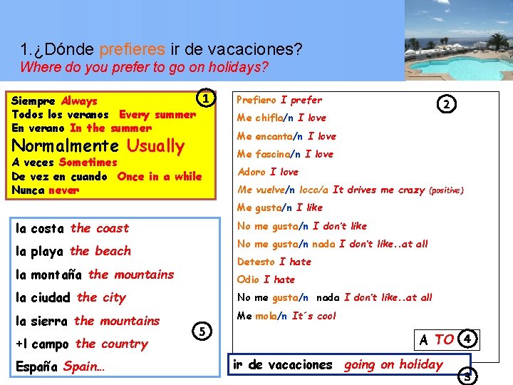 1. ¿Dónde prefieres ir de vacaciones? Where do you prefer to go on holidays?