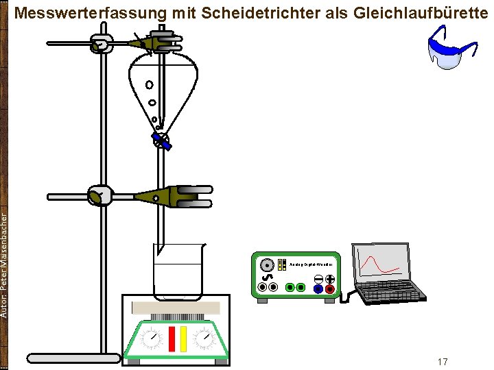 Autor: Peter Maisenbacher Messwerterfassung mit Scheidetrichter als Gleichlaufbürette Analog-Digital-Wandler 17 