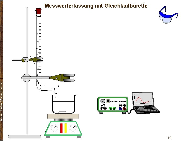 Autor: Peter Maisenbacher Messwerterfassung mit Gleichlaufbürette Analog-Digital-Wandler 19 