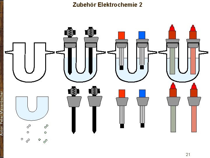 Autor: Peter Maisenbacher Zubehör Elektrochemie 2 21 