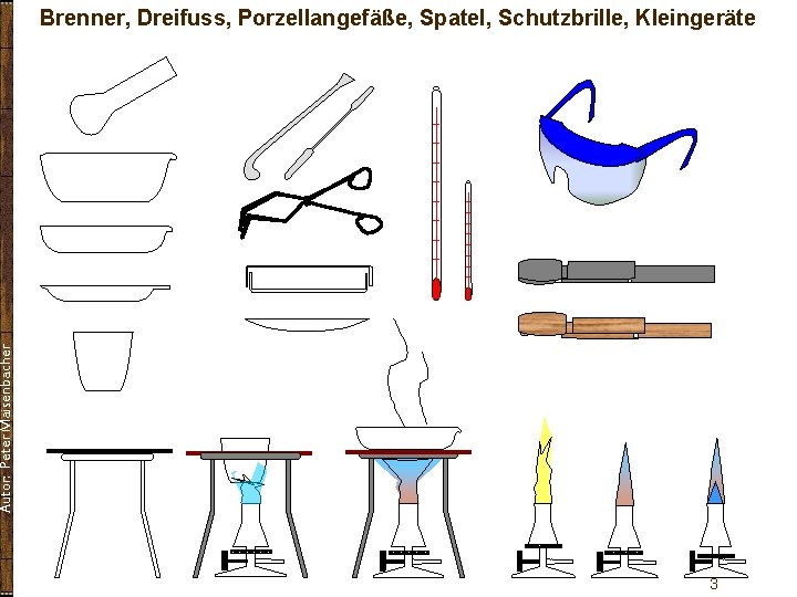 Autor: Peter Maisenbacher Brenner, Dreifuss, Porzellangefäße, Spatel, Schutzbrille, Kleingeräte 3 