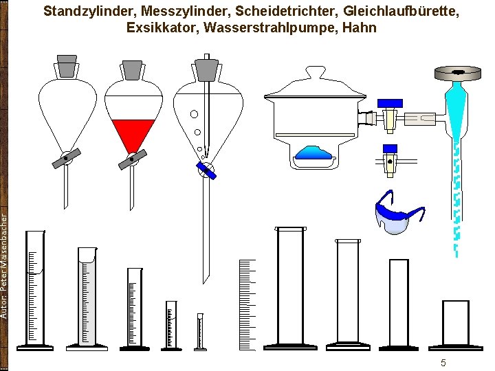 Autor: Peter Maisenbacher Standzylinder, Messzylinder, Scheidetrichter, Gleichlaufbürette, Exsikkator, Wasserstrahlpumpe, Hahn 5 