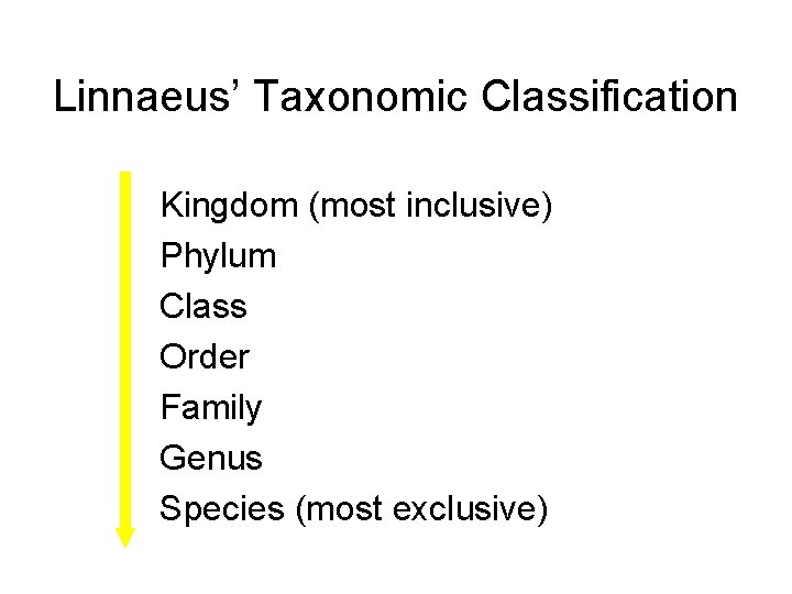 Linnaeus’ Taxonomic Classification Kingdom (most inclusive) Phylum Class Order Family Genus Species (most exclusive)