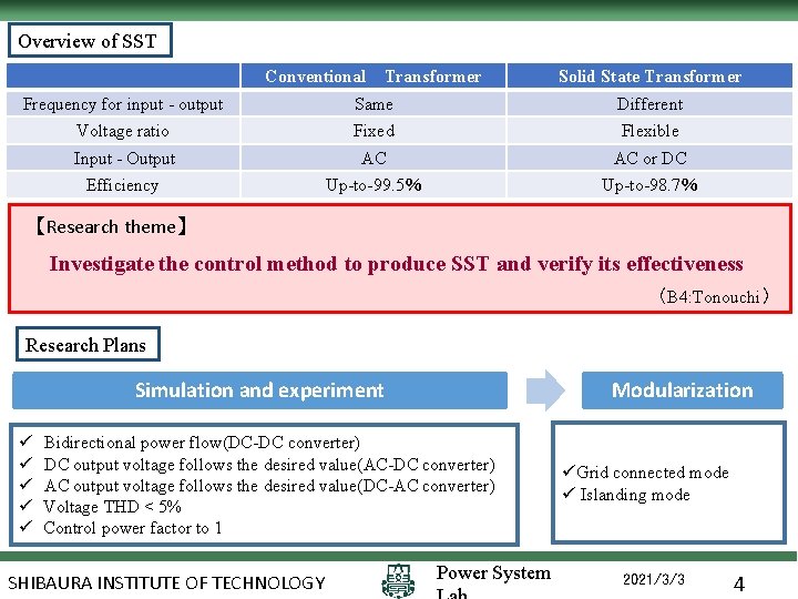 Overview of SST Conventional　Transformer Solid State Transformer Frequency for input - output Same Different