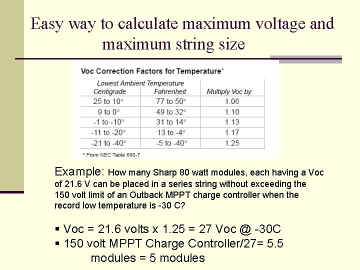 Easy way to calculate maximum voltage and maximum string size Example: How many Sharp
