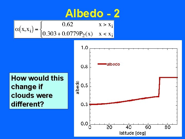 Albedo - 2 How would this change if clouds were different? 