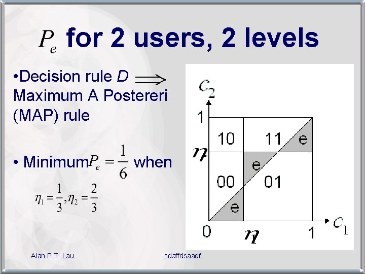 for 2 users, 2 levels • Decision rule D Maximum A Postereri (MAP) rule