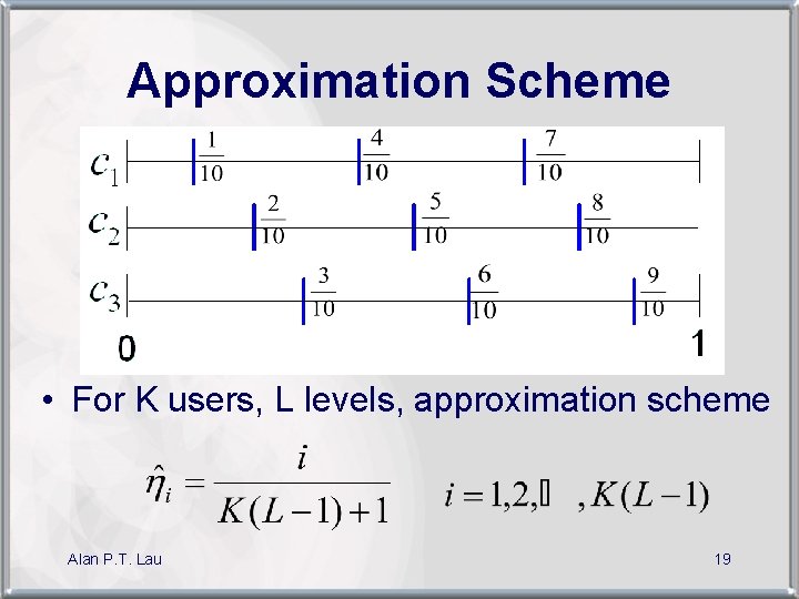 Approximation Scheme • For K users, L levels, approximation scheme Alan P. T. Lau