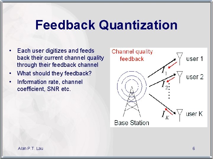 Feedback Quantization • Each user digitizes and feeds back their current channel quality through
