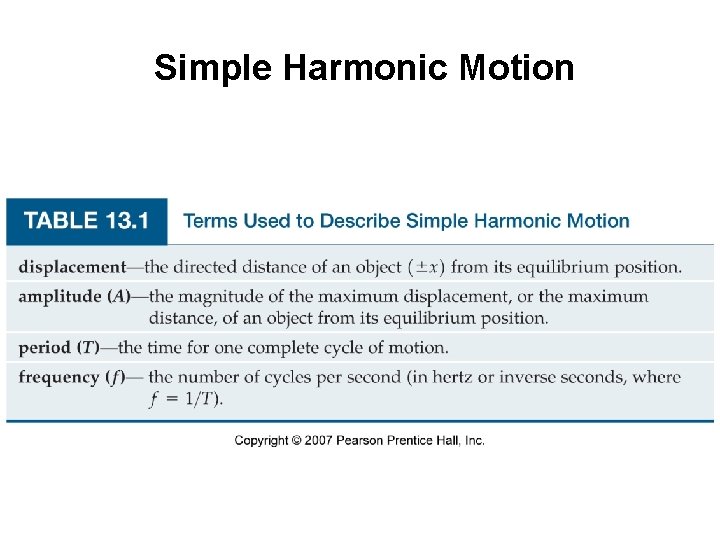 Simple Harmonic Motion 