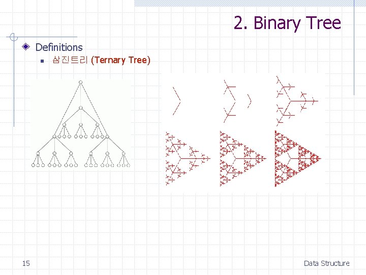 2. Binary Tree Definitions n 15 삼진트리 (Ternary Tree) Data Structure 2. Binary Tree Definitions n 15 삼진트리 (Ternary Tree) Data Structure