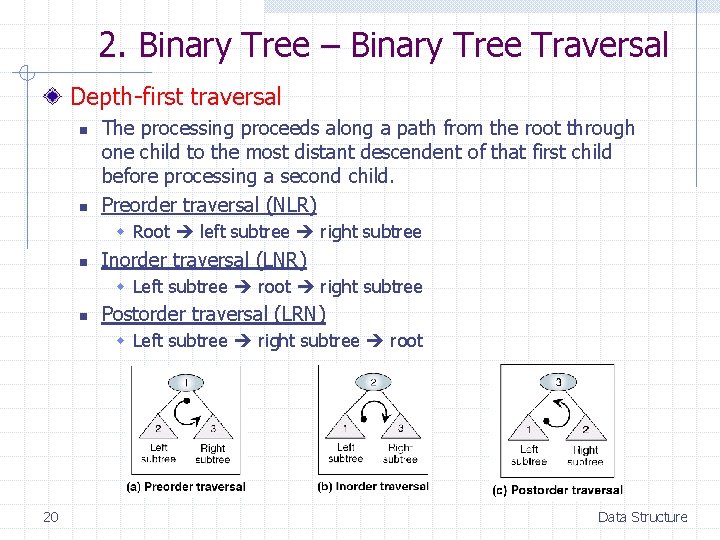 2. Binary Tree – Binary Tree Traversal Depth-first traversal n n The processing proceeds 2. Binary Tree – Binary Tree Traversal Depth-first traversal n n The processing proceeds