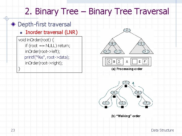 2. Binary Tree – Binary Tree Traversal Depth-first traversal n Inorder traversal (LNR) void 2. Binary Tree – Binary Tree Traversal Depth-first traversal n Inorder traversal (LNR) void