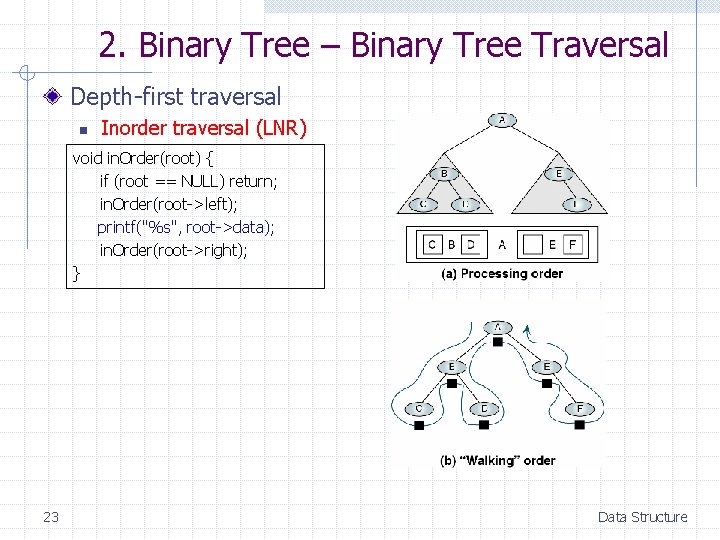 2. Binary Tree – Binary Tree Traversal Depth-first traversal n Inorder traversal (LNR) void