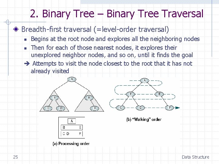 2. Binary Tree – Binary Tree Traversal Breadth-first traversal (=level-order traversal) Begins at the