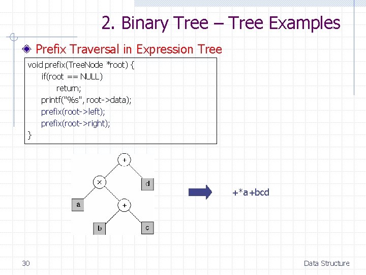 2. Binary Tree – Tree Examples Prefix Traversal in Expression Tree void prefix(Tree. Node