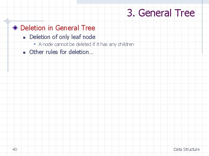 3. General Tree Deletion in General Tree n Deletion of only leaf node w