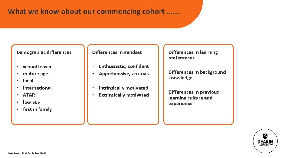 What we know about our commencing cohort ……. Demographic differences • • school leaver