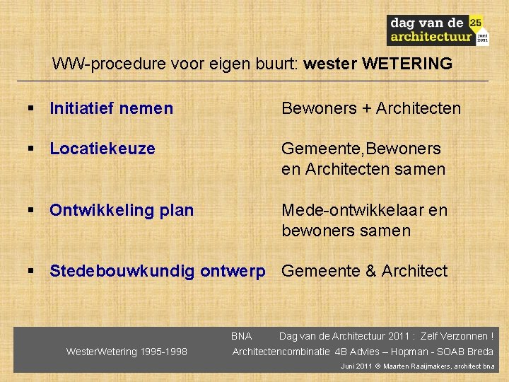 WW-procedure voor eigen buurt: wester WETERING § Initiatief nemen Bewoners + Architecten § Locatiekeuze