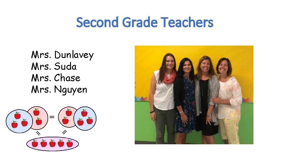 Second Grade Teachers Mrs. Dunlavey Mrs. Suda Mrs. Chase Mrs. Nguyen 