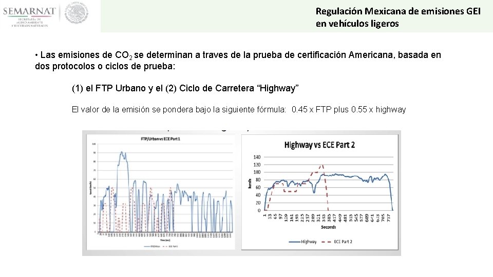 Regulación Mexicana de emisiones GEI en vehículos ligeros • Las emisiones de CO 2